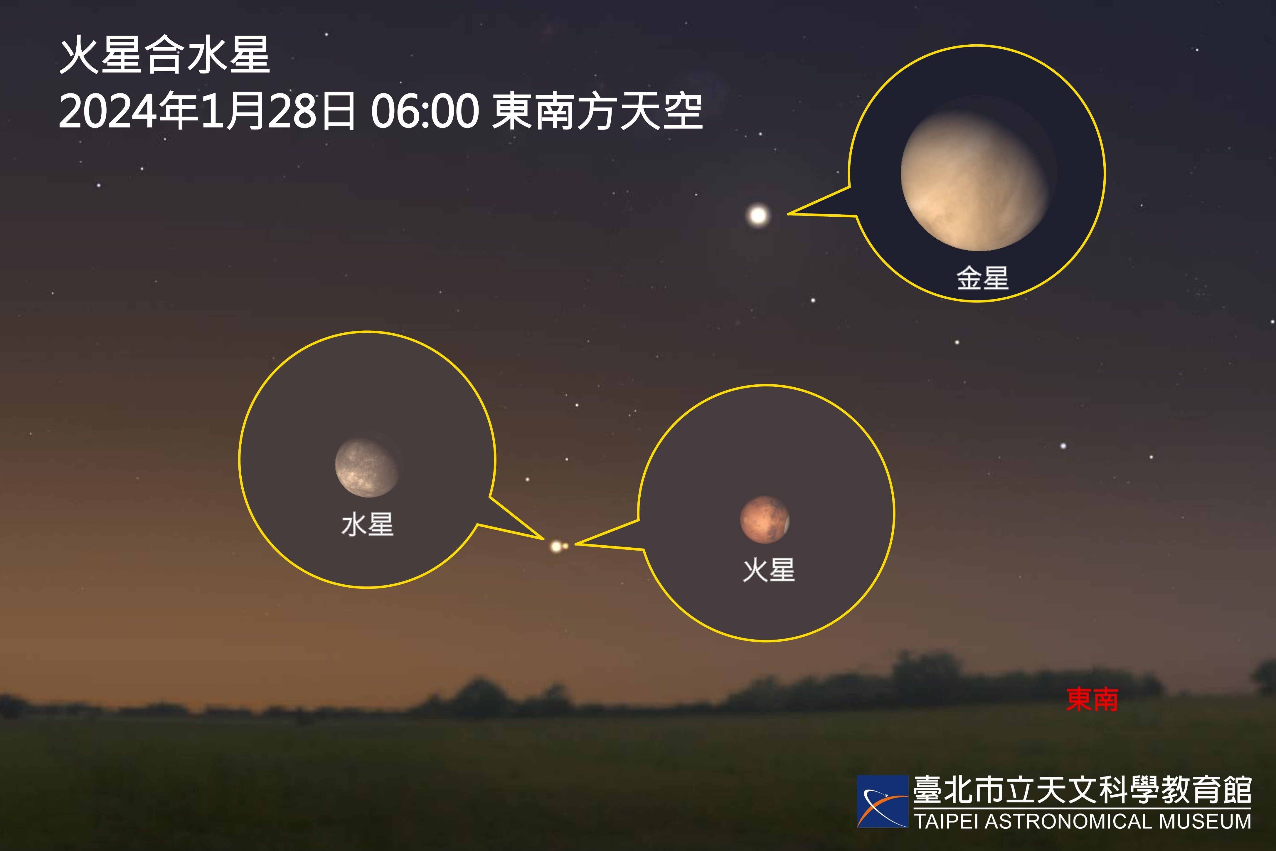 10年難得一見!1/28火星合水星天象 一手掌握太陽系3顆內行星