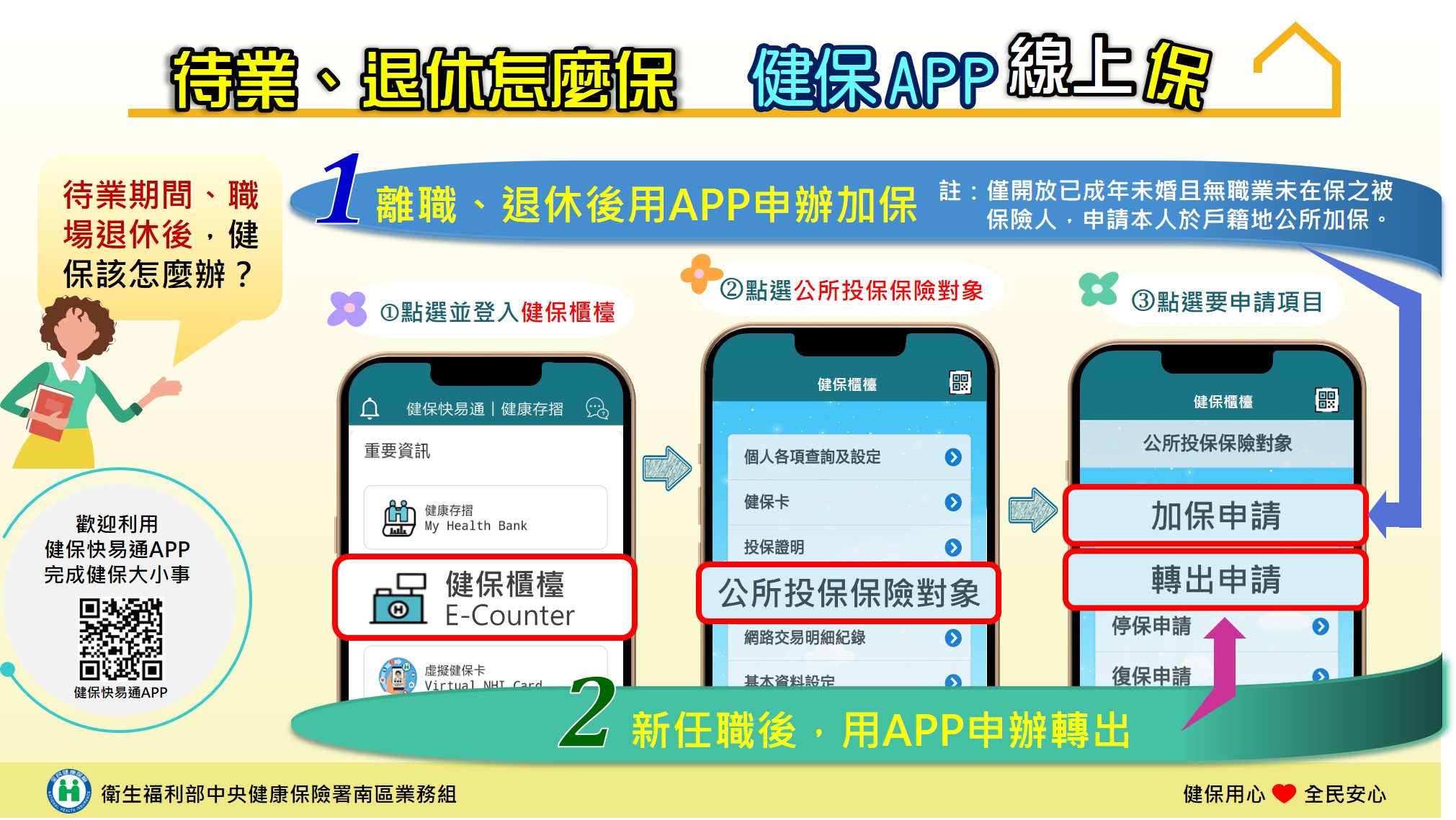 待業、退休怎麼保？下載健保APP線上申辦　免出門