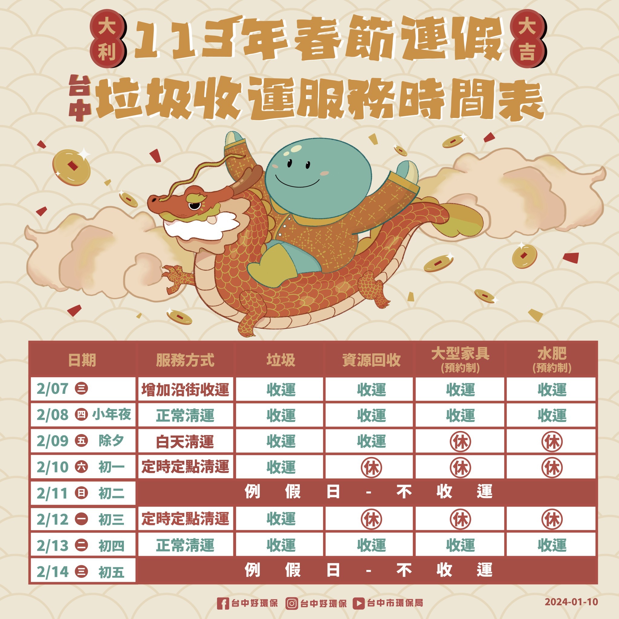 中市113年春節垃圾收運不打烊！初一、初三定時定點服務