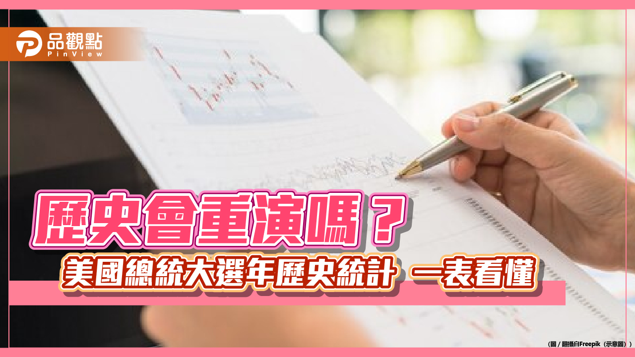 美國總統大選年過往統計!小型股優於大型股 施羅德這樣說