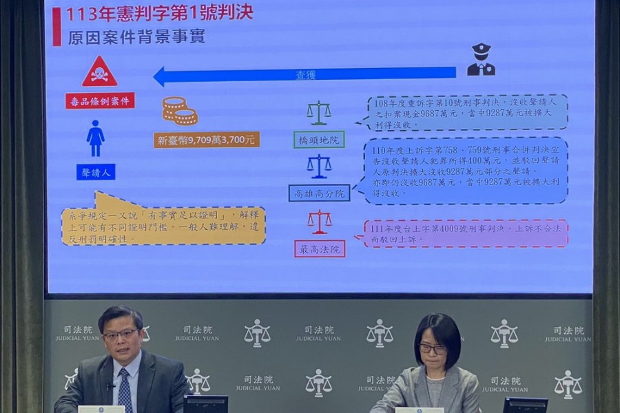 毒品危害防制條例擴大利得沒收 憲法法庭判合憲 198 毒品危害防制條例擴大利得沒收 憲法法庭判合憲 197