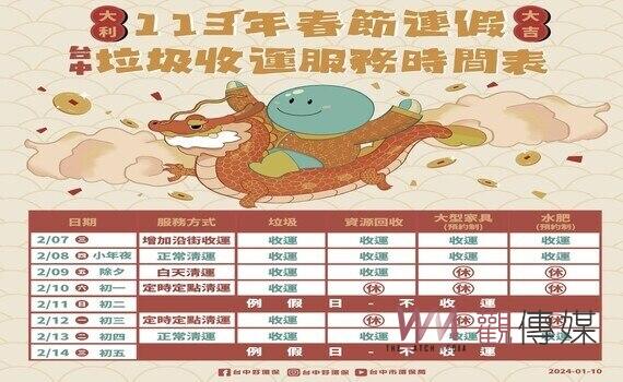 中市113年春節垃圾收運不打烊!環保局:初一、初三定時定點服務