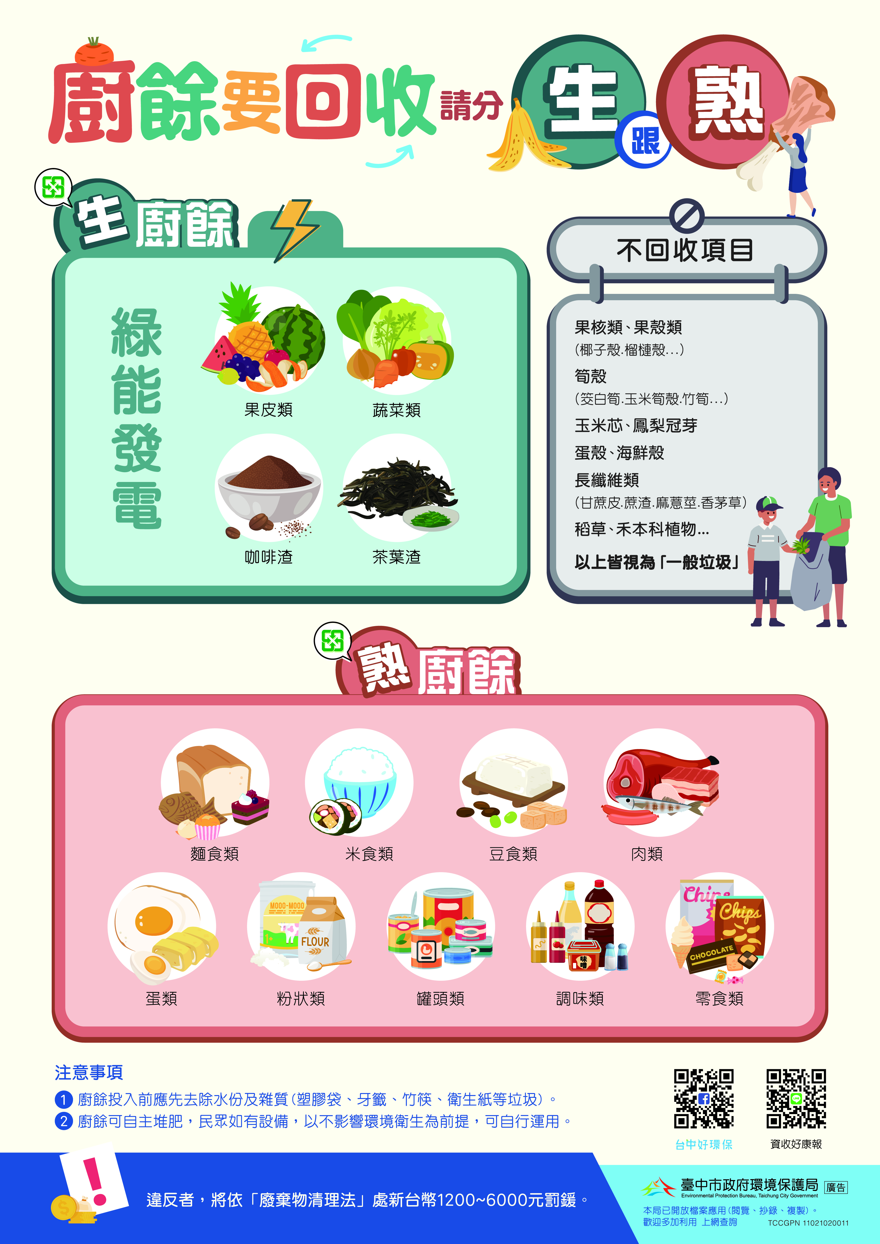 年節將至　中市環保局籲惜食減量、落實生熟廚餘回收