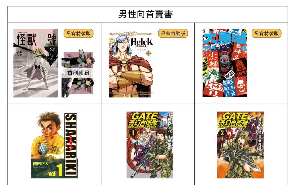 .男性向首賣書