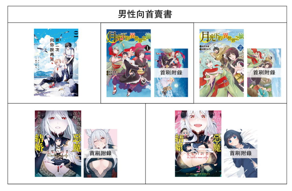 男性向首賣書