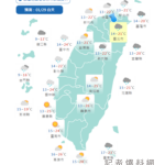 氣象署 一週天氣 回溫
