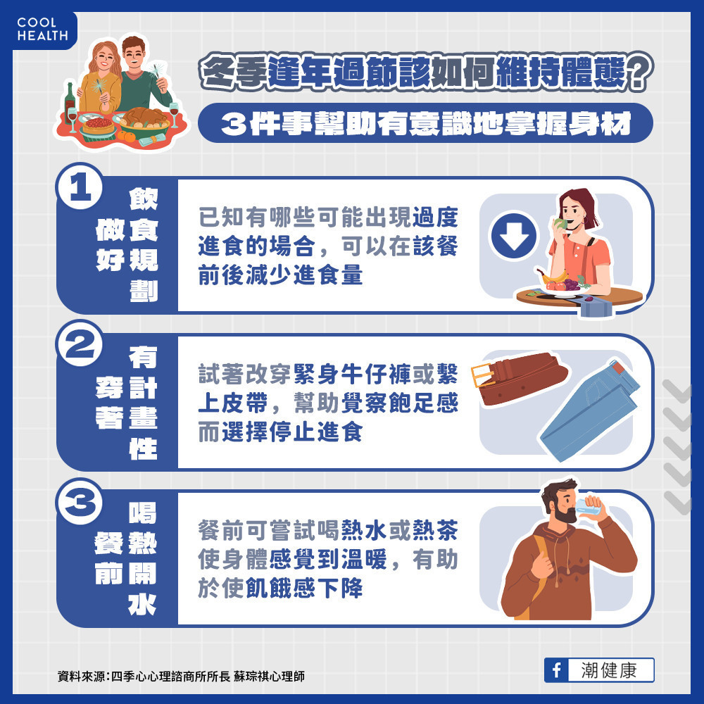 冬季逢年過節該如何維持體態? 3件事幫助有意識地掌握身材 冬季逢年過節該如何維持體態? 3件事幫助有意識地掌握身材