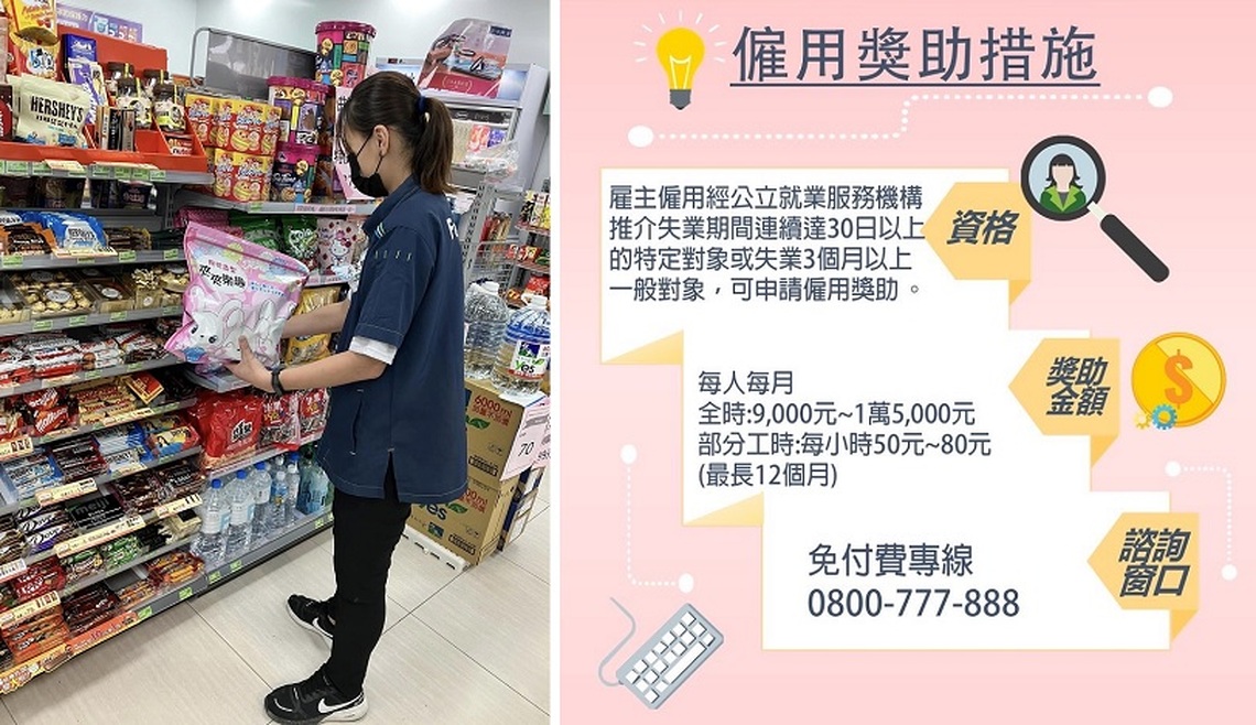 勞動部高分署提供獎助金 鼓勵雇主僱用弱勢失業者