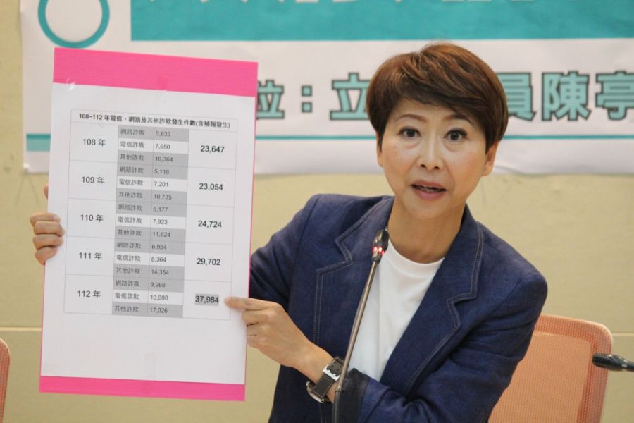 2023年詐騙案激增 陳亭妃:政府應緊急提升打詐效能 254 2023年詐騙案激增 陳亭妃:政府應緊急提升打詐效能 253