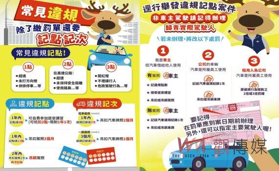 收到紅單(罰單)應受記點、記次處分 要歸責實際駕駛人喔