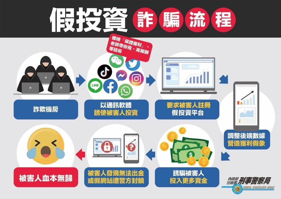 (圖/內政部提供)