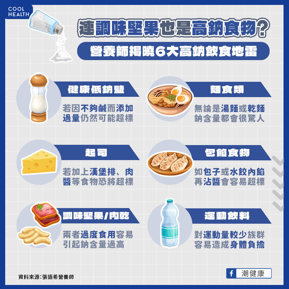 連調味堅果也可能是大地雷 營養師揭6大「高鈉隱藏版食物」 連調味堅果也可能是大地雷 營養師揭6大「高鈉隱藏版食物」