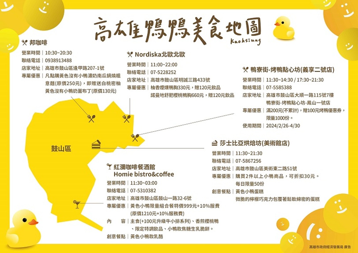 「呱」張美味!來高雄看小鴨吃美食 人氣鴨肉飯、在地餐酒館、觀光工廠、各大百貨串連專屬優惠迎遊客