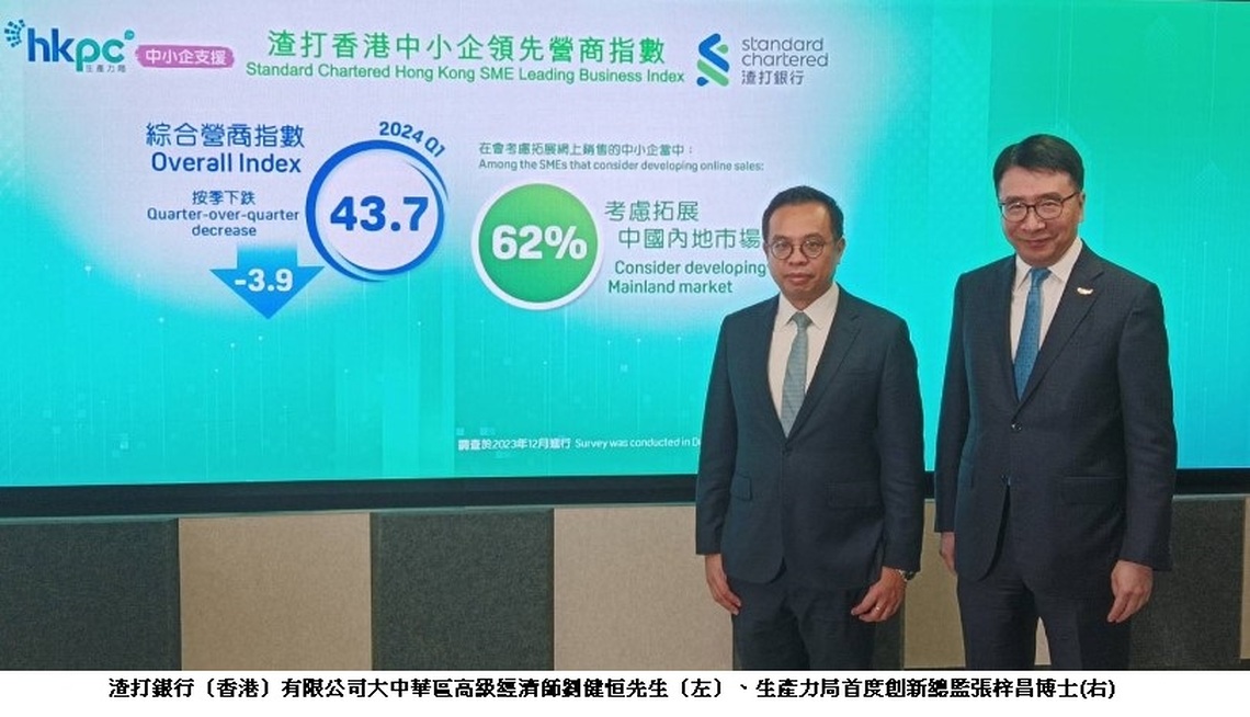 2024年香港經濟仍需努力  