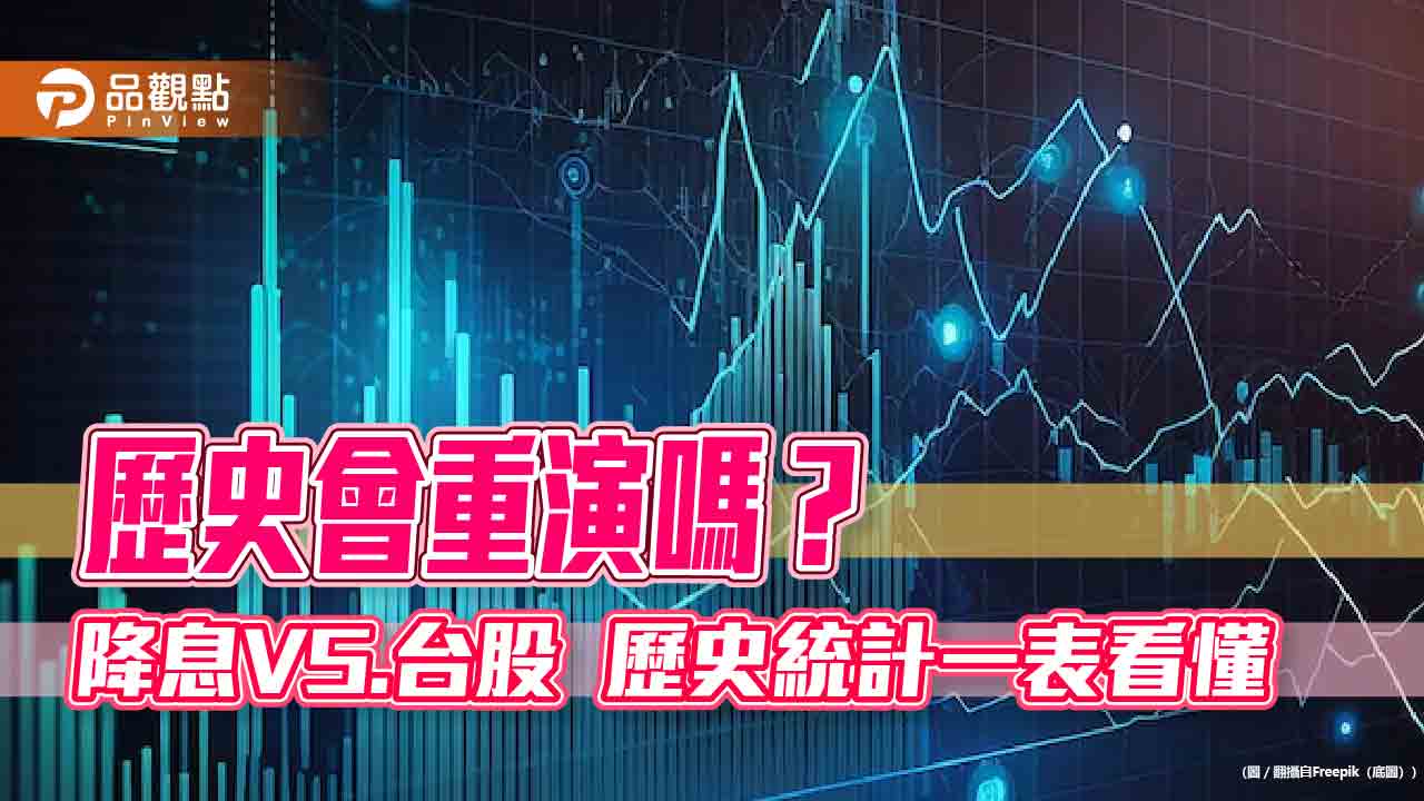 降息VS.台股歷史統計!120天後下跌機率增至66% 永豐期貨這樣說
