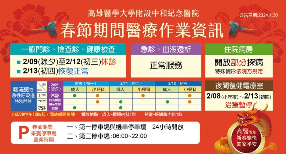高醫門診除夕至初三休診 其他醫療服務不打烊