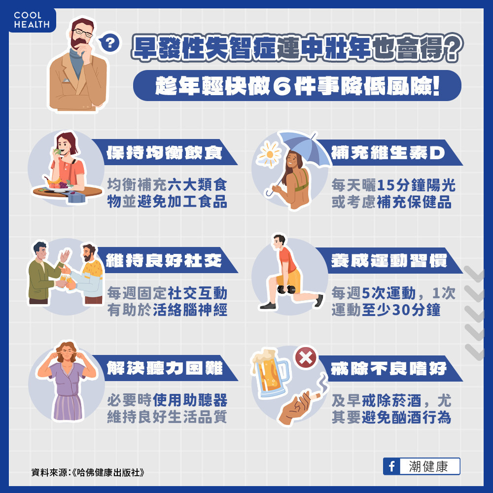 早發性失智症連中壯年也會得? 趁年輕快做6件事降低風險! 早發性失智症連中壯年也會得? 趁年輕快做6件事降低風險!
