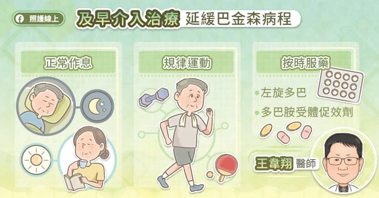積極治療,延緩巴金森病病程