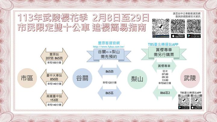 迎花季搭公車旅遊 探索武陵農場櫻花風情