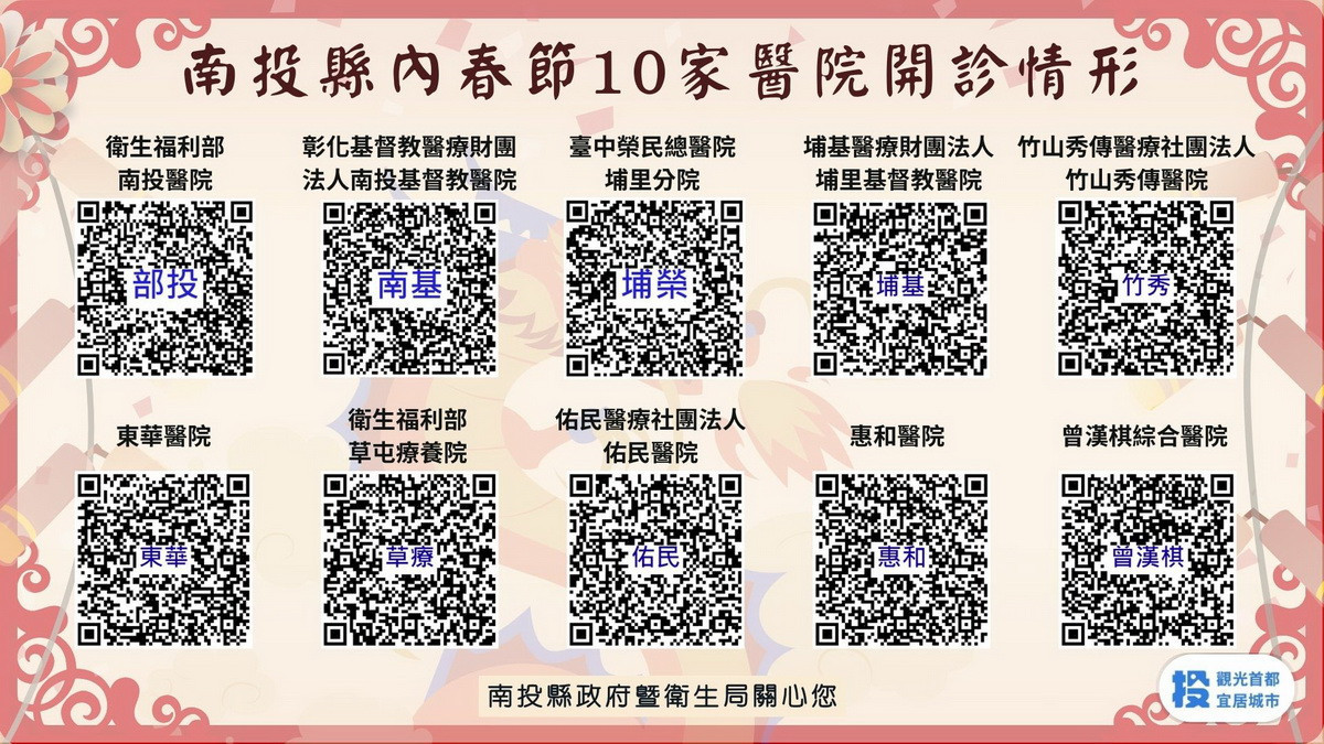 南投縣春節醫療服務不打烊。(南投縣衛生局提供)