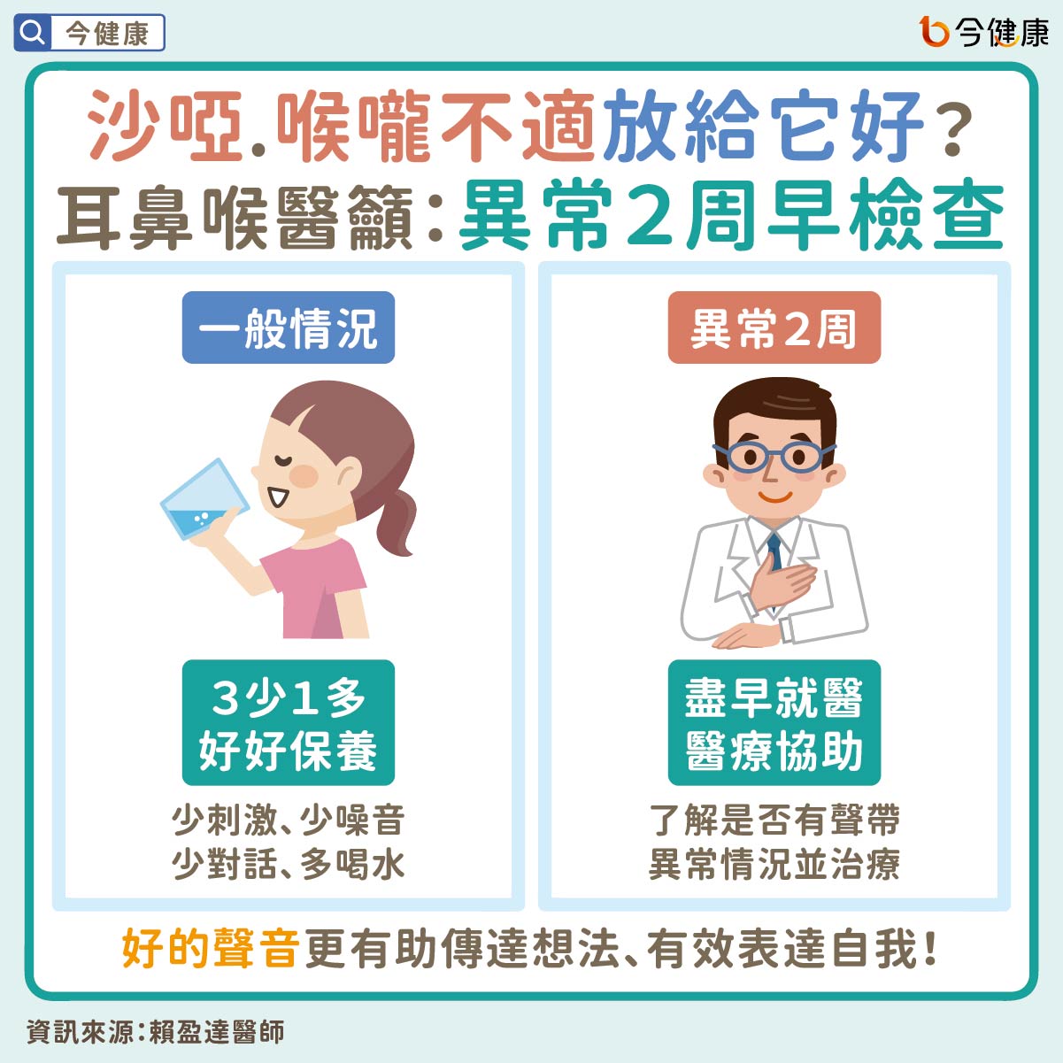 #賴盈達 #賴耳鼻喉科診所 #雙和醫院 #燒聲 #失聲 #菸酒嗓 #聲帶精準雷射 #聲帶雷射 #聲音 #聲帶 #雷射