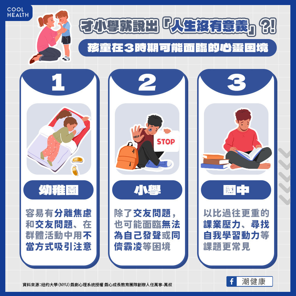 「人生很沒有意義」 為何孩子出現反抗或壓抑? 「人生很沒有意義」 為何孩子出現反抗或壓抑?