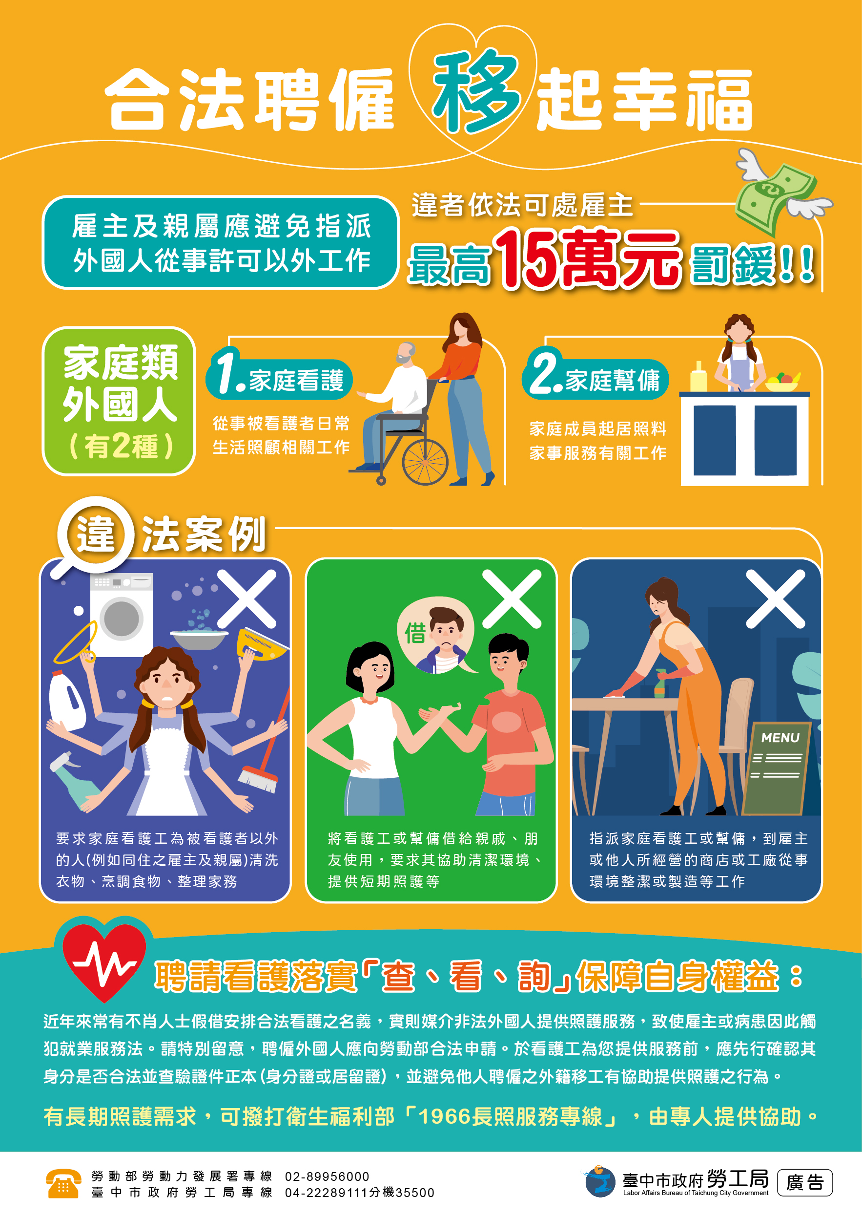 年節將至 勞工局籲勿指派移工從事許可外工作或非法聘僱