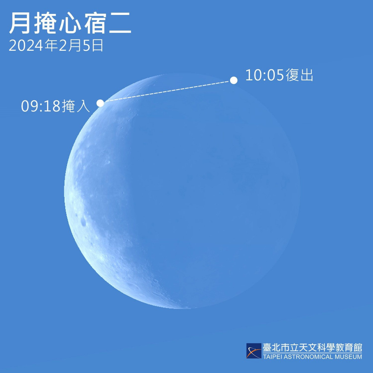 (圖/台北市立天文館提供)