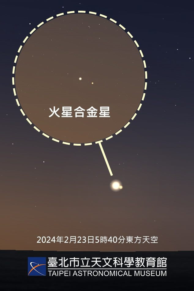(圖/台北市立天文館提供)