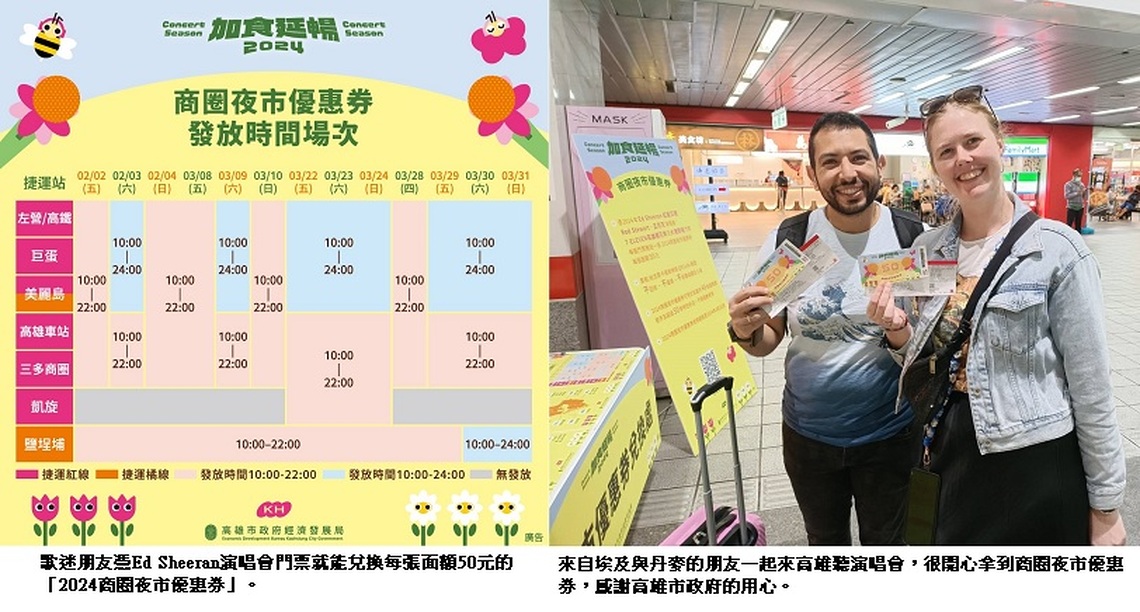 演唱會經濟再發威！夜市湧人潮 攤商急備料  多國歌迷笑領商圈夜市優惠券！埃及粉絲嗨喊：謝謝高雄