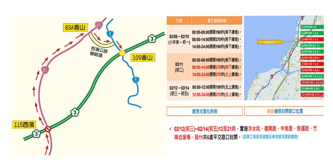 113年春節苗栗段國3西濱北上匝道 大年初三、四、五這時段封閉