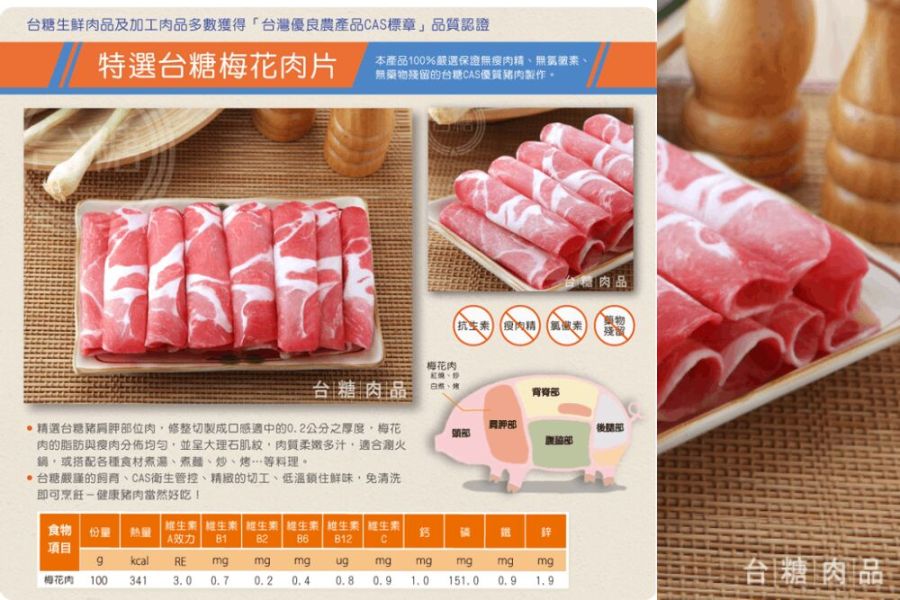 台糖肉片含瘦肉精!張啓楷批食安承諾跳票民眾歹過年 213 照片來源:台糖健康易購網照片合成