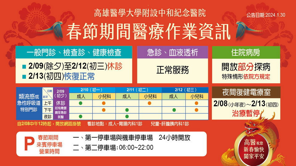 ▲高醫門診除夕至初三休診，其他醫療服務不打烊。