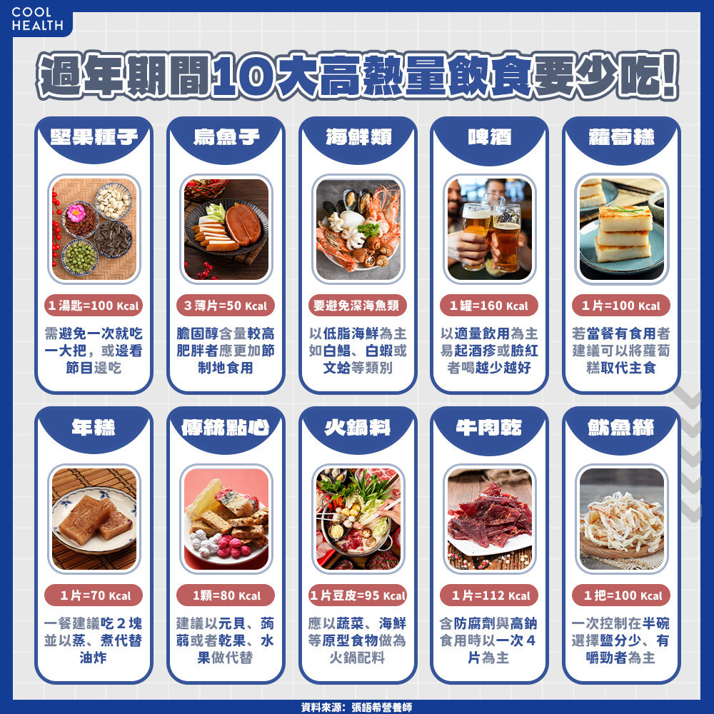 年菜每樣都超肥根本「減重者惡夢」? 看到「10大罪惡食物」記得要避開 年菜每樣都超肥根本「減重者惡夢」? 看到「10大罪惡食物」記得要避開