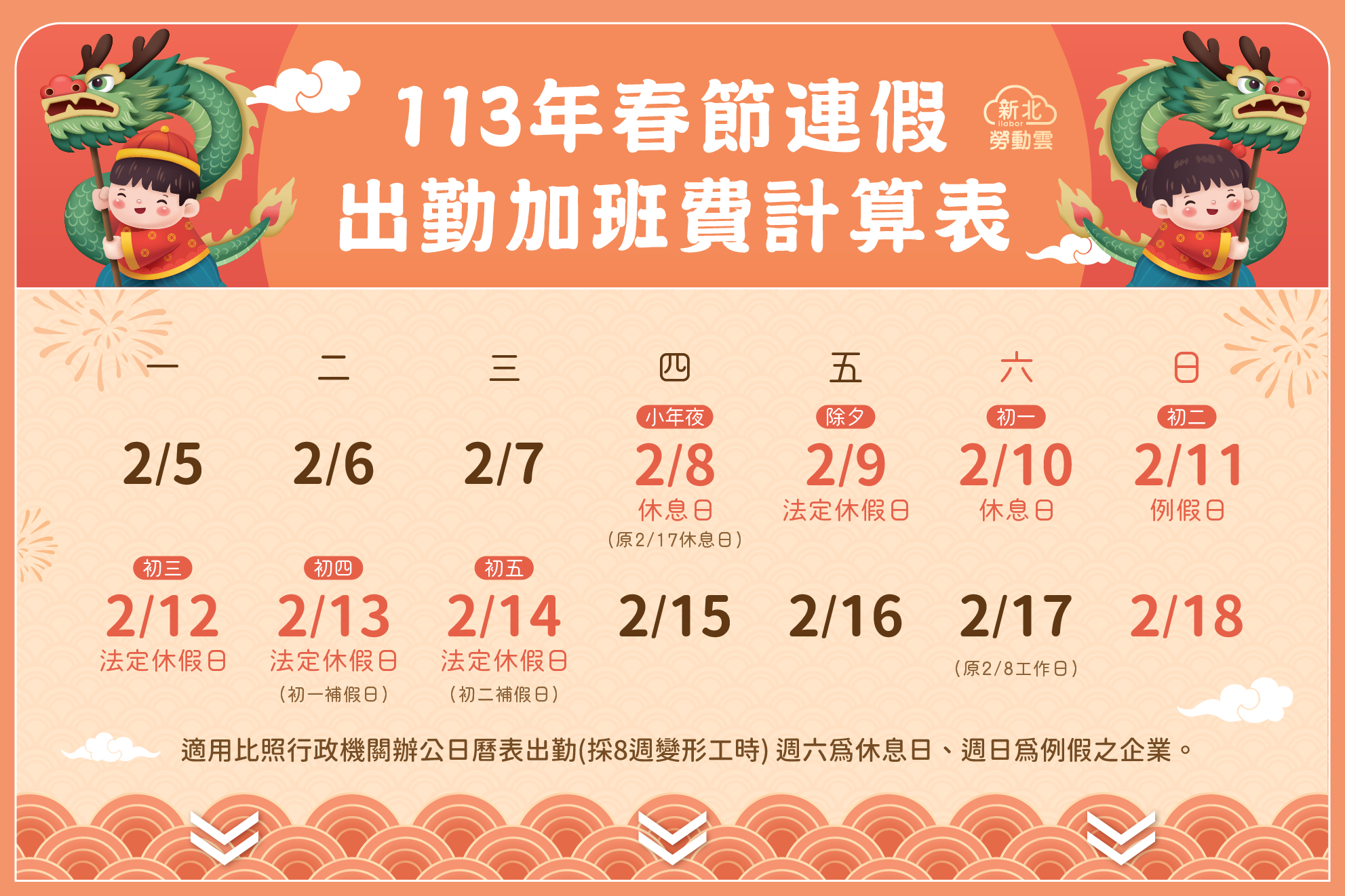 春節連假即將來臨 新北勞工局提醒: 除夕、初一至初三為法定休假日