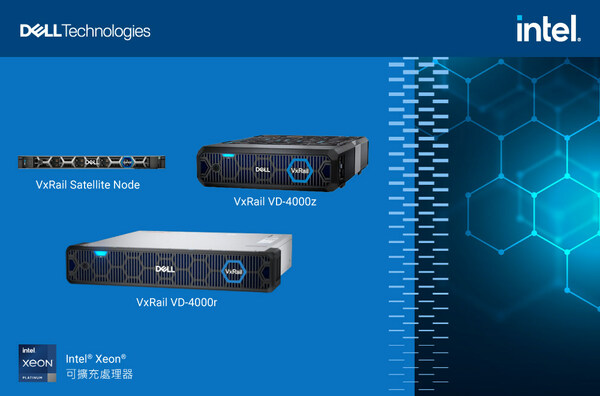 Dell VxRail超融合基礎架構憑藉五大優勢與兩大邊緣佈局,強力助攻企業AI轉型