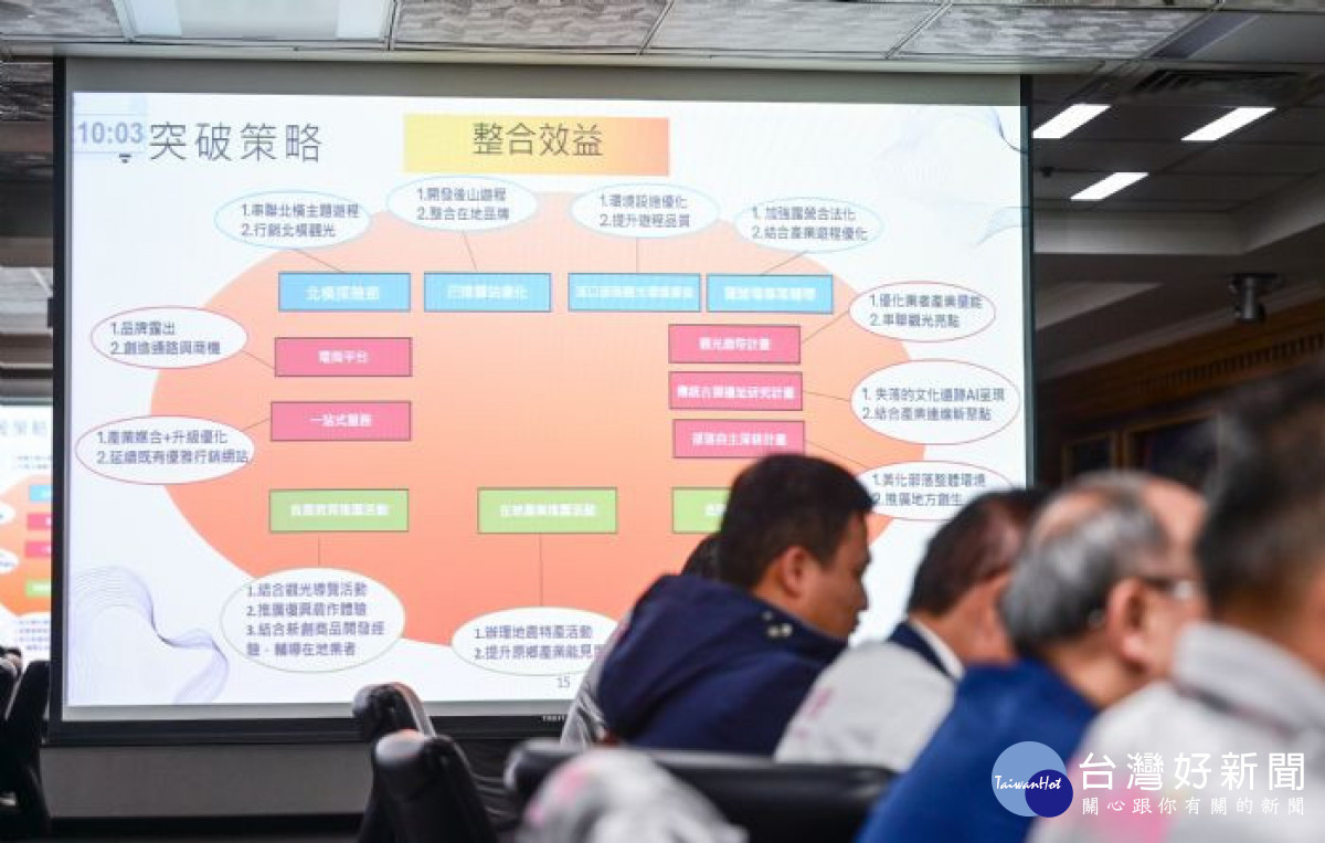 原民局專題報告。<br /><br />
