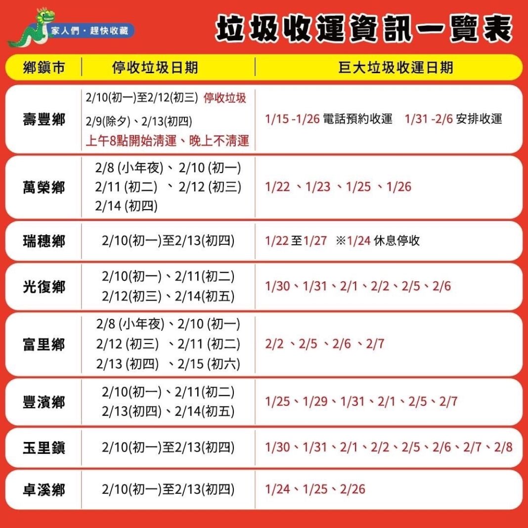 新春龍躍迎新程縣府春節前夕慰勞清潔隊員