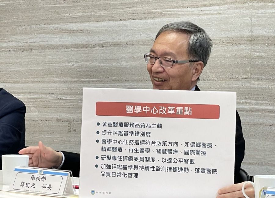 「這3間」樂升格醫學中心 上萬病人難開心！看病一次最高多花350 227