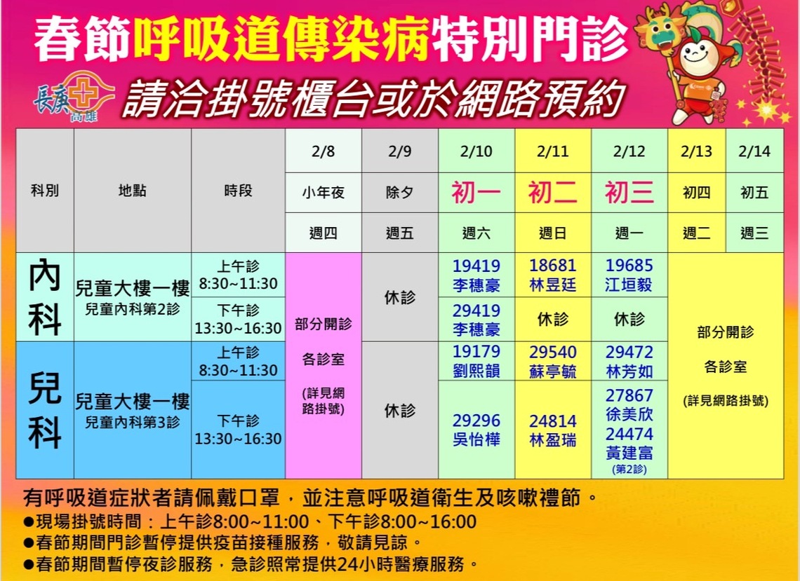 漾新聞|高雄長庚醫院春節急門診服務公告