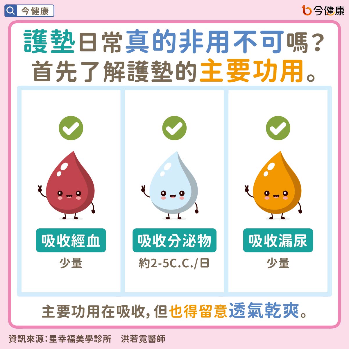 #洪若霓 #星幸福美學 #護墊 #內褲 #私密處 #感染 #私密處感染 #黴菌感染 #細菌感染 #月經 #分泌物