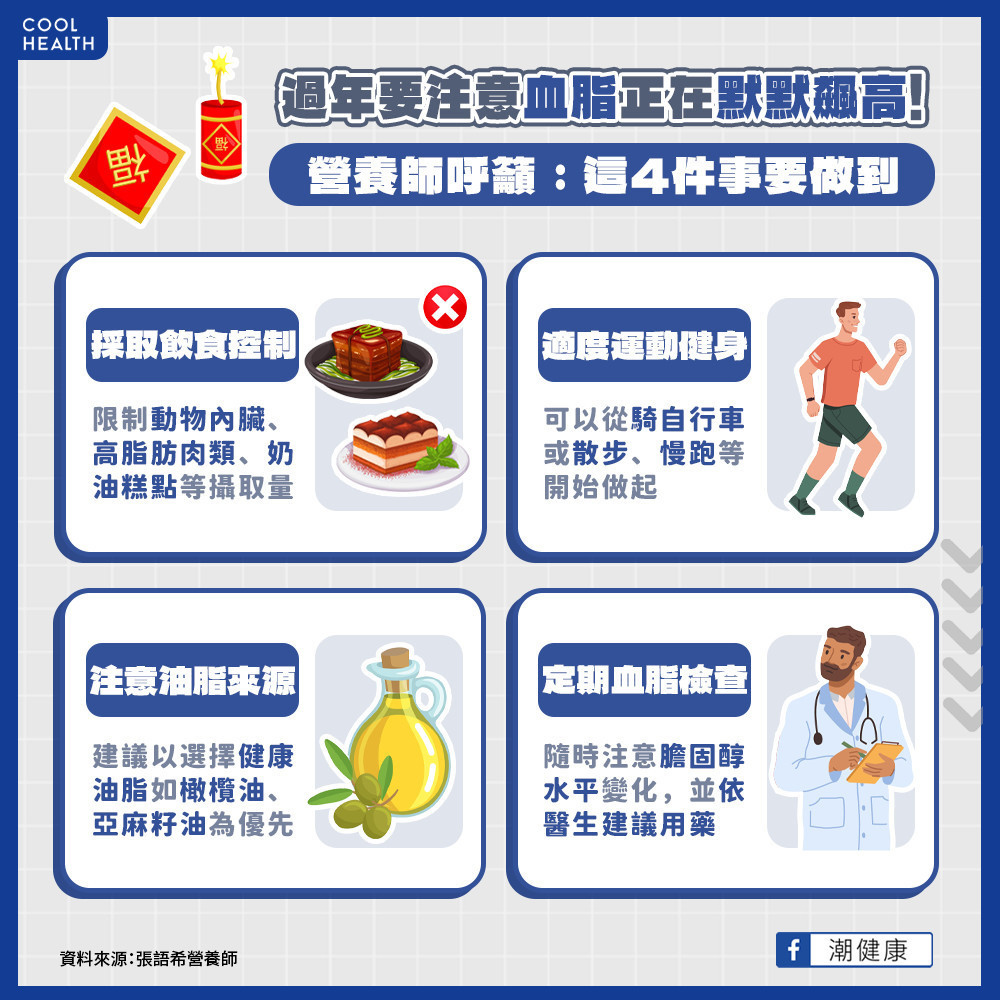 過年要注意血脂正在默默飆高! 營養師呼籲:這4件事要做到 過年要注意血脂正在默默飆高! 營養師呼籲:這4件事要做到