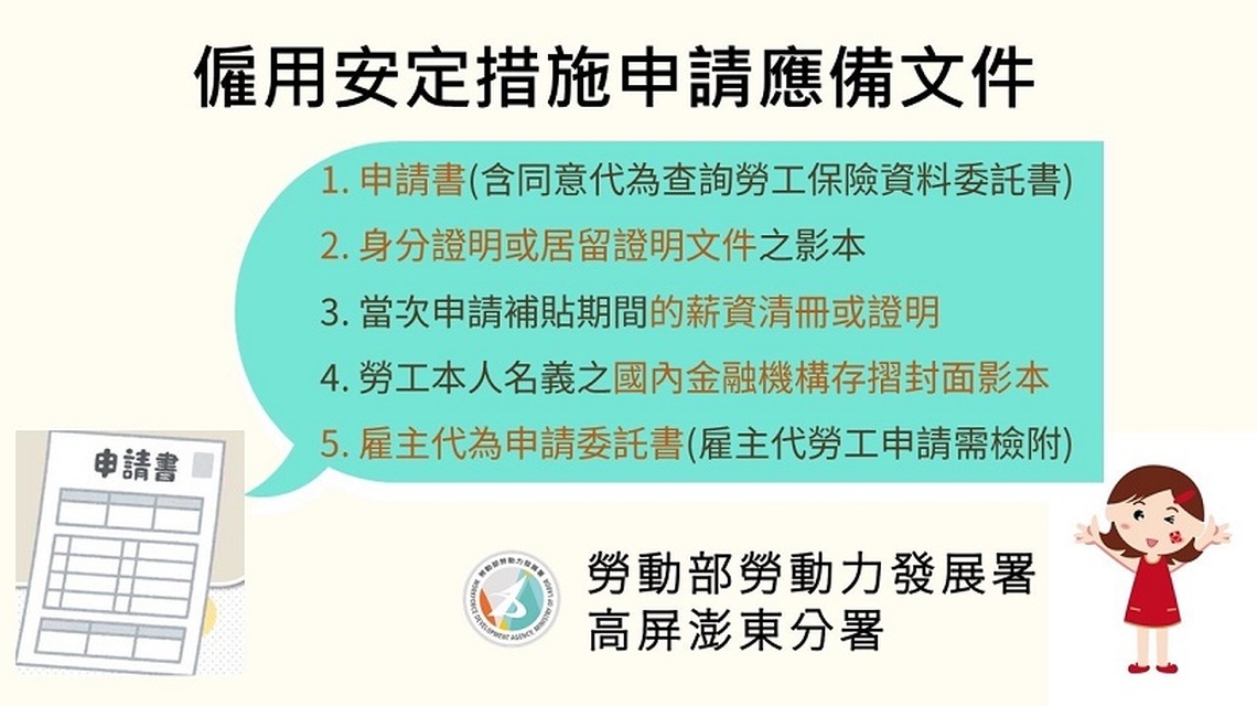 勞動部高分署「僱用安定措施」線上申辦、即審速撥 助勞工溫暖過好年