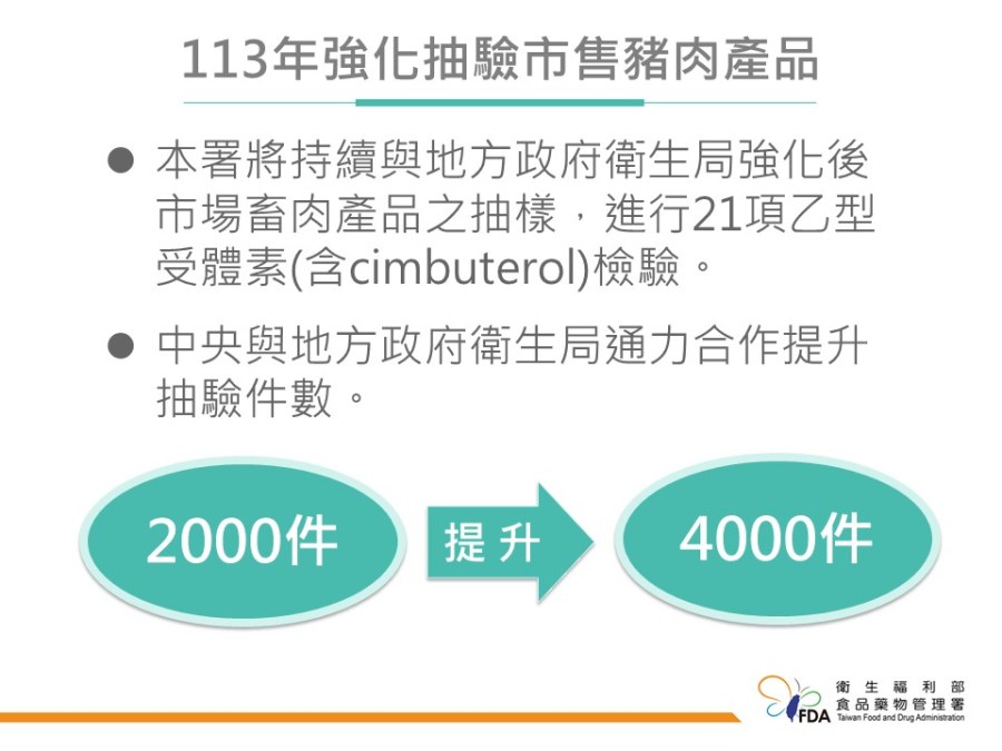【有影】連驗3次數值曝光！食藥署長認了有西布特羅 即起加倍抽驗國產豬肉 281