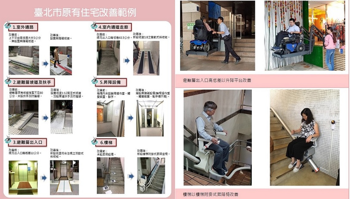 好康逗相報！113年臺北市原有住宅無障礙設施改善補助自113年2月8日開始受理囉~