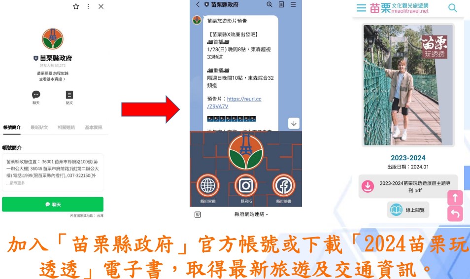 頭份分局指出善用社群APP 連假出遊甭操心