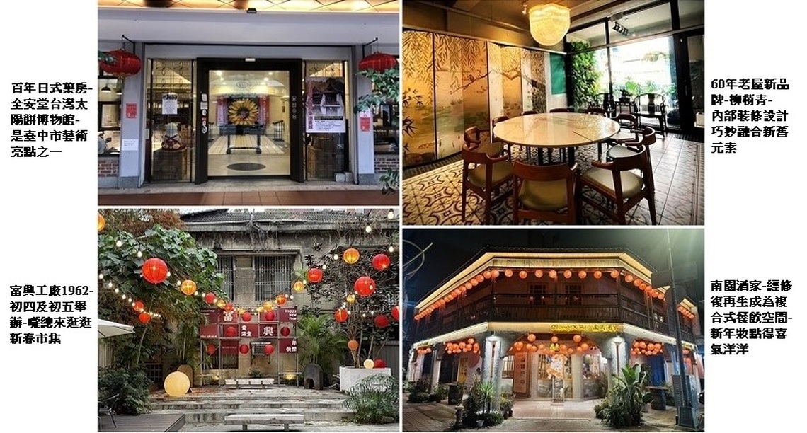 歷史建物華麗轉身！ 中市舊城走春體驗城市魅力