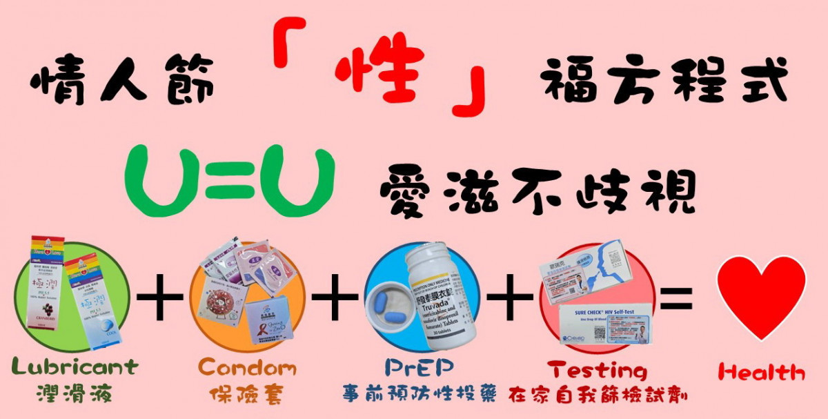 ▲情人節性福方程式。