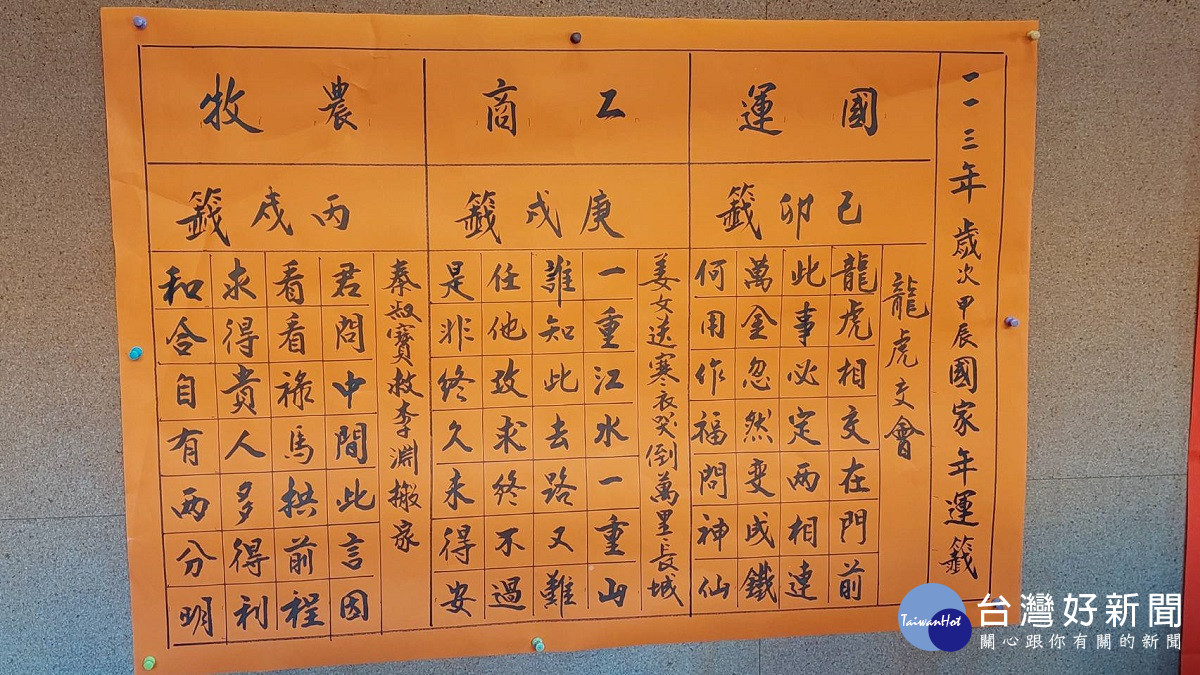 清水岩寺初五抽出國運籤「龍虎相交在門前」 兩岸關係恐出現不利國家安定之兆