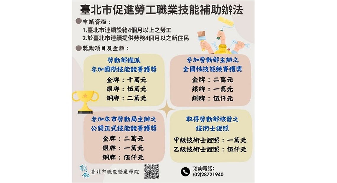 技能加值,點亮職涯新道路 臺北市促進勞工職業技能補助開跑囉!最高補助金額10萬元